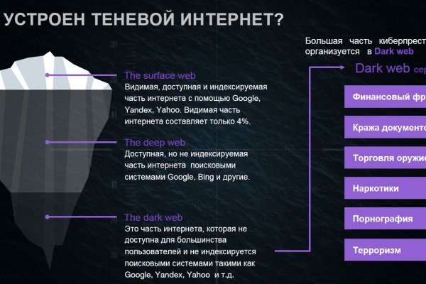 Маркетплейс кракен купить